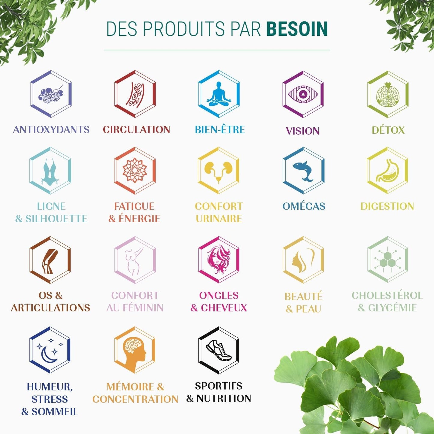 MÉLATONINE 1,8MG - Dosage Fort - Complément Alimentaire Réveils Nocturnes Insomnies Difficultés D'Endormissement - 90 Gélules - Fabriqué En France - Vegan - Sans Additifs Allergènes OGM