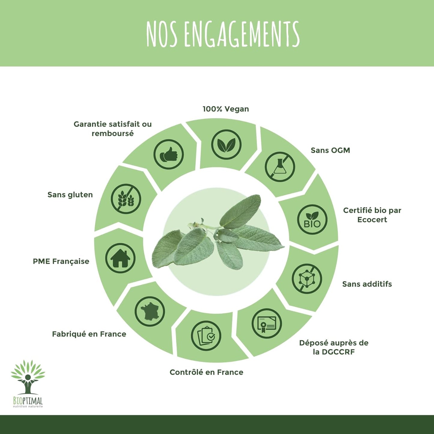 Sauge Bio - Bioptimal - Complément Alimentaire - Ménopause Bouffée De Chaleur - Sueurs Nocturnes - Règles Douloureuses - Digestion - 250Mg/Gélule - Fabriqué En France - Certifié Ecocert - 200 Gélules