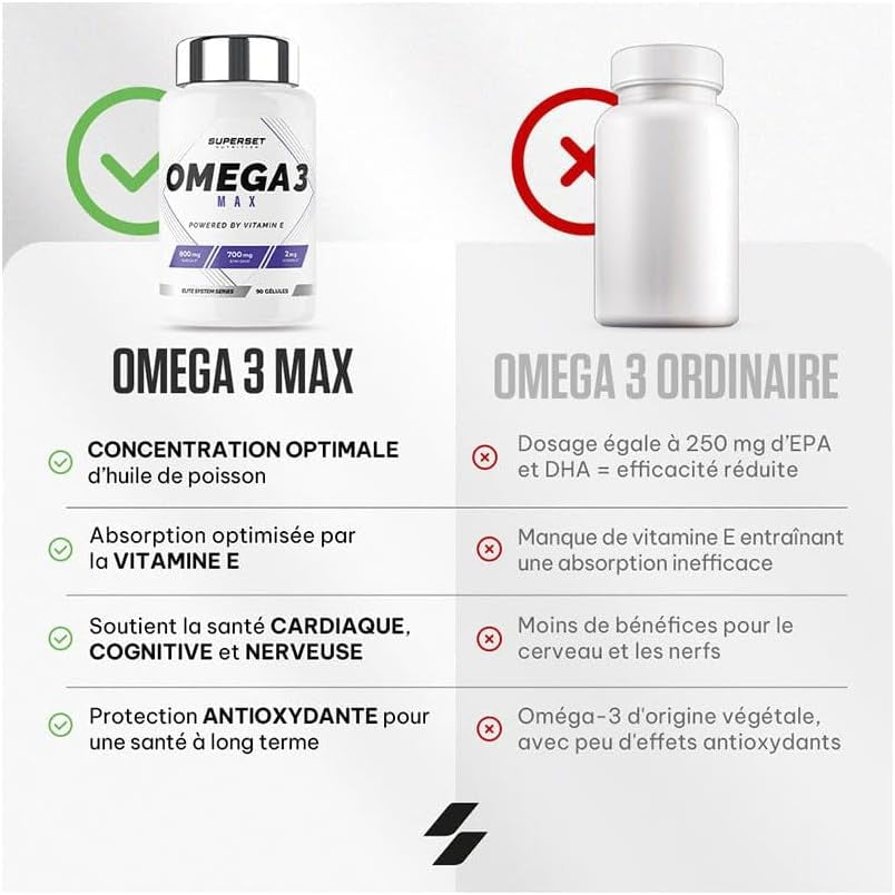 - Oméga 3 Max (90 Caps) - 800 Mg D'Oméga-3 - Ratio EPA/DHA Idéal - Enrichi En Vitamine E Pour Une Meilleure Absorbtion