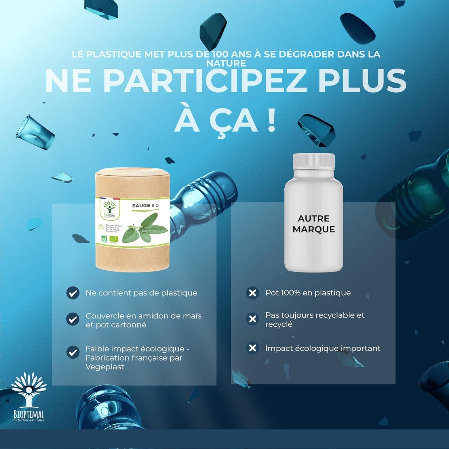 Sauge Bio - Bioptimal - Complément Alimentaire - Ménopause Bouffée De Chaleur - Sueurs Nocturnes - Règles Douloureuses - Digestion - 250Mg/Gélule - Fabriqué En France - Certifié Ecocert - 200 Gélules