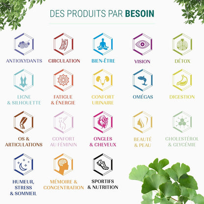 MÉLATONINE 1,8MG - Dosage Fort - Complément Alimentaire Réveils Nocturnes Insomnies Difficultés D'Endormissement - 90 Gélules - Fabriqué En France - Vegan - Sans Additifs Allergènes OGM