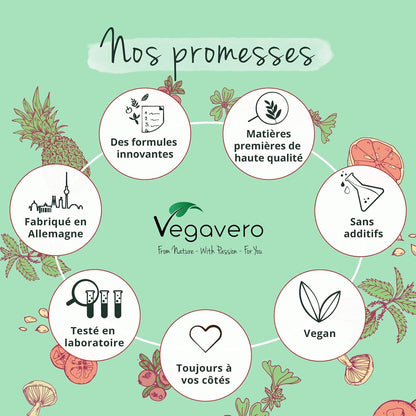 Multivitamines Et Minéraux Pour HOMME | Prostate + Santé Cardiaque | SANS ADDITIFS | Extrait Ail + Saw Palmetto | Avec 17 Mineraux + Vitamines | VEGAN | 60 Gélules | ®